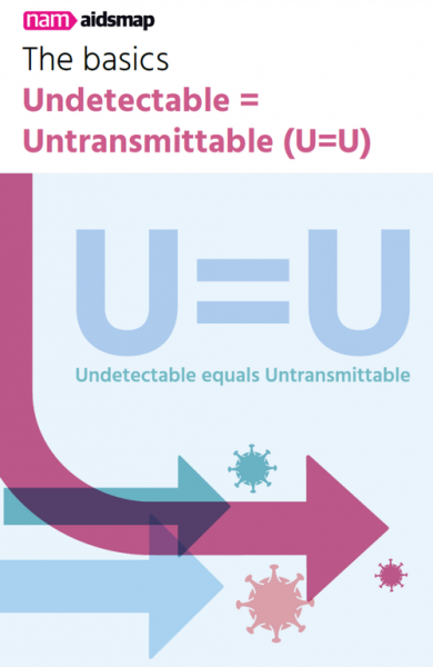 Unequal and inadequate: U=U communication from South African healthcare providers